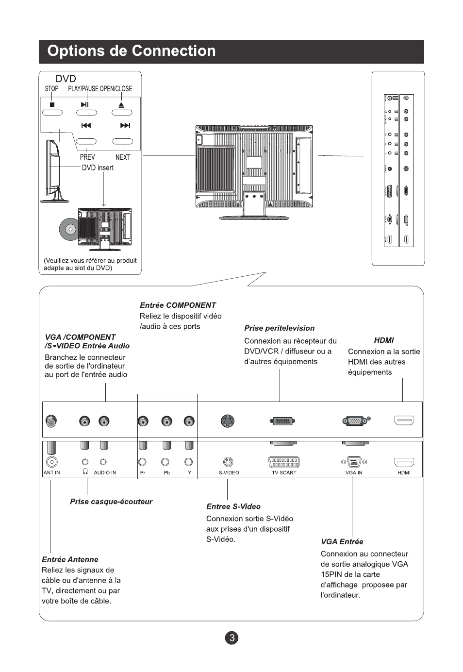 haier L19T12W-C User Manual | Page 48 / 86