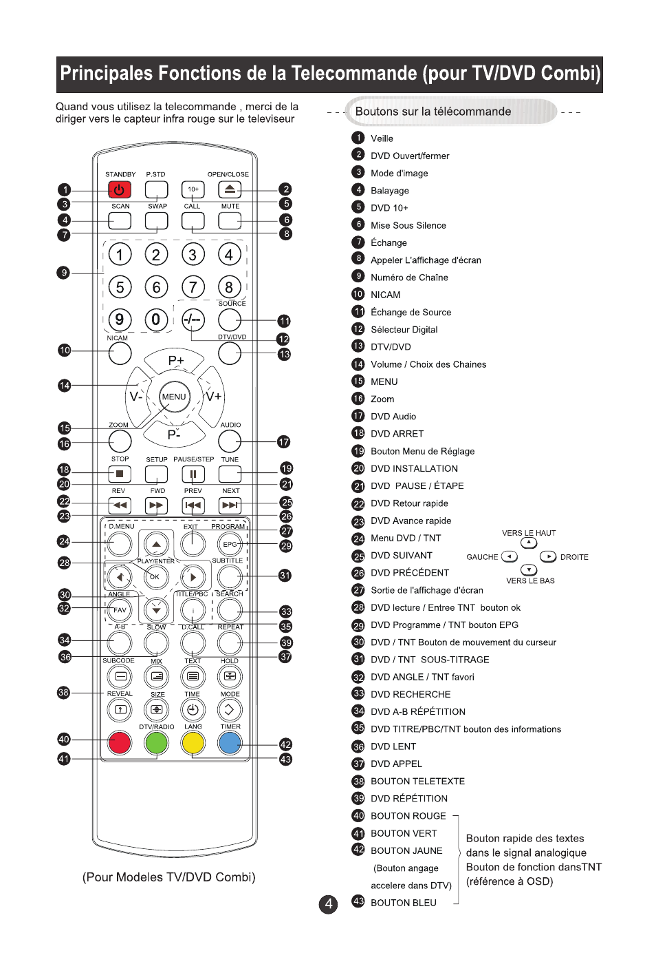 haier L19T12W-C User Manual | Page 49 / 86