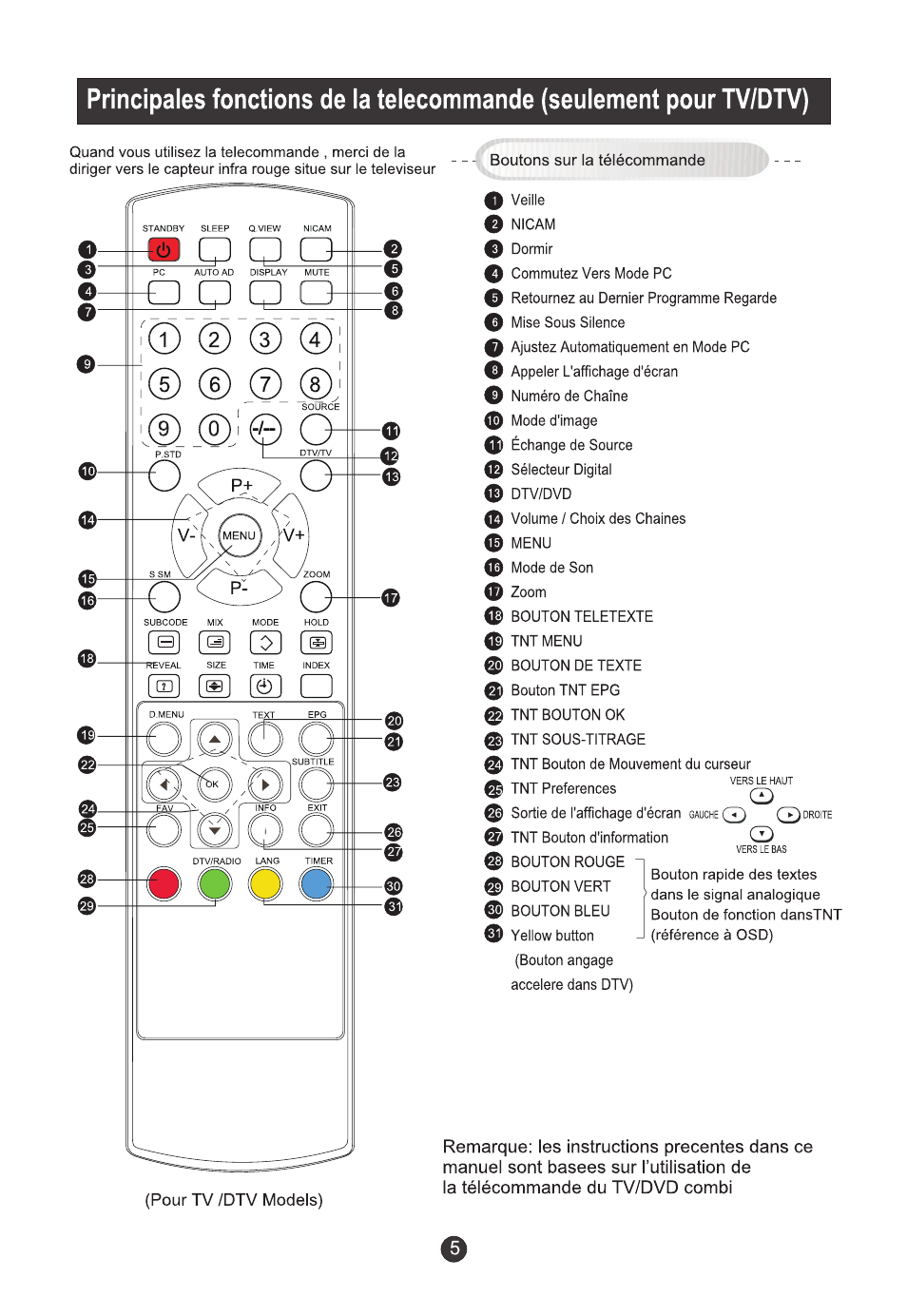 haier L19T12W-C User Manual | Page 50 / 86