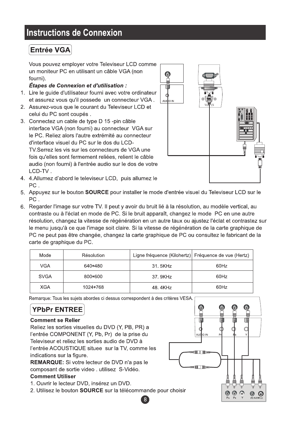 haier L19T12W-C User Manual | Page 53 / 86