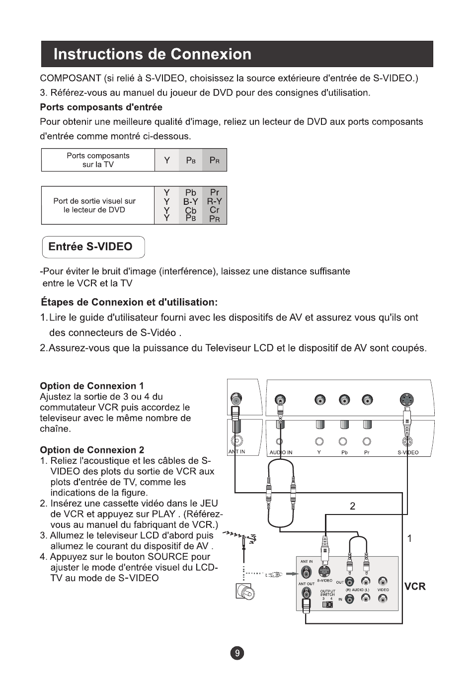 haier L19T12W-C User Manual | Page 54 / 86