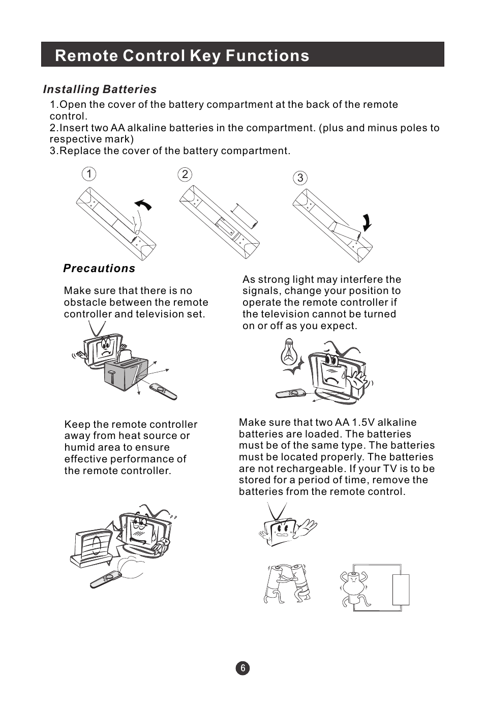 Remote control key functions | haier L19T12W-C User Manual | Page 8 / 86