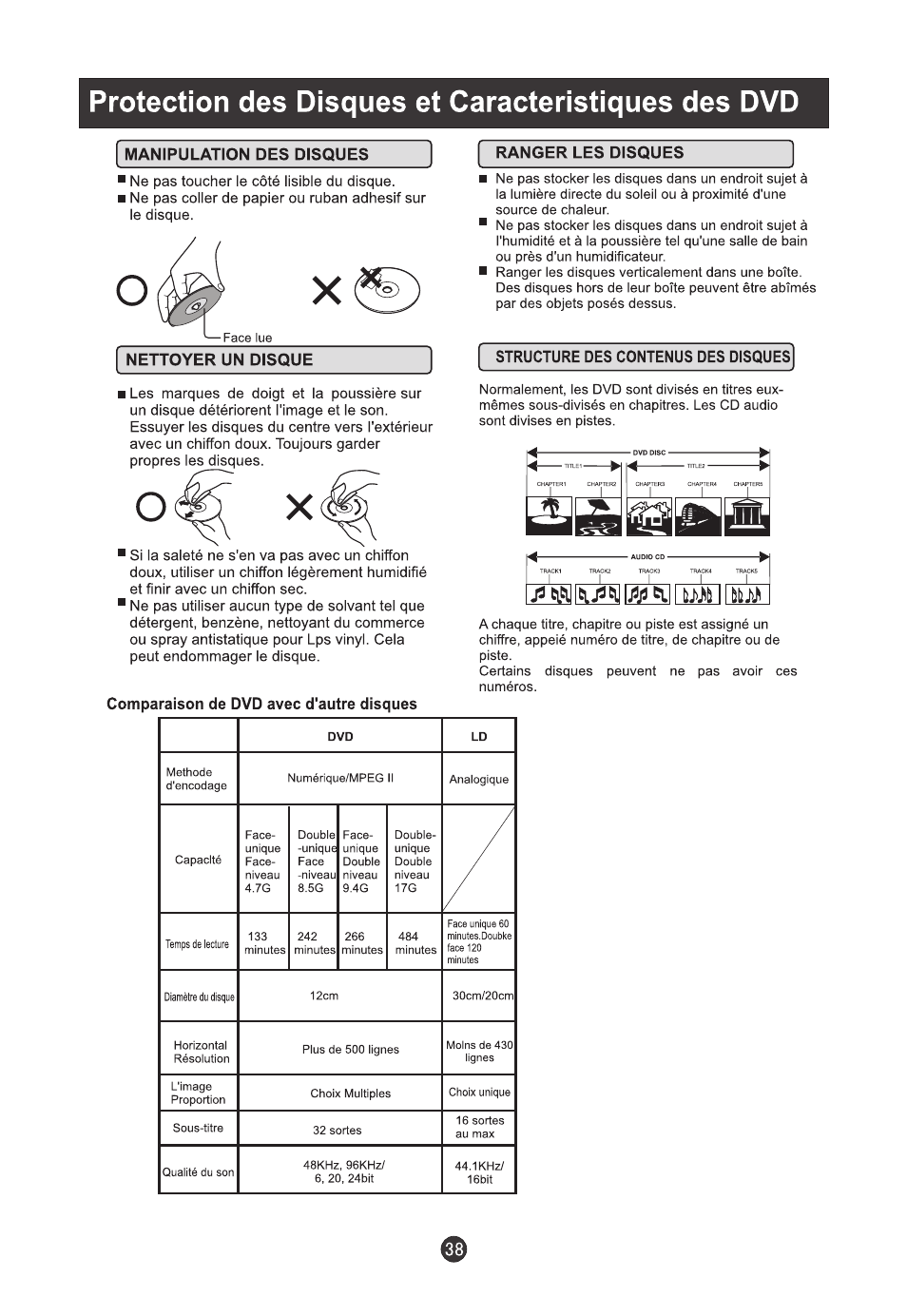 haier L19T12W-C User Manual | Page 83 / 86