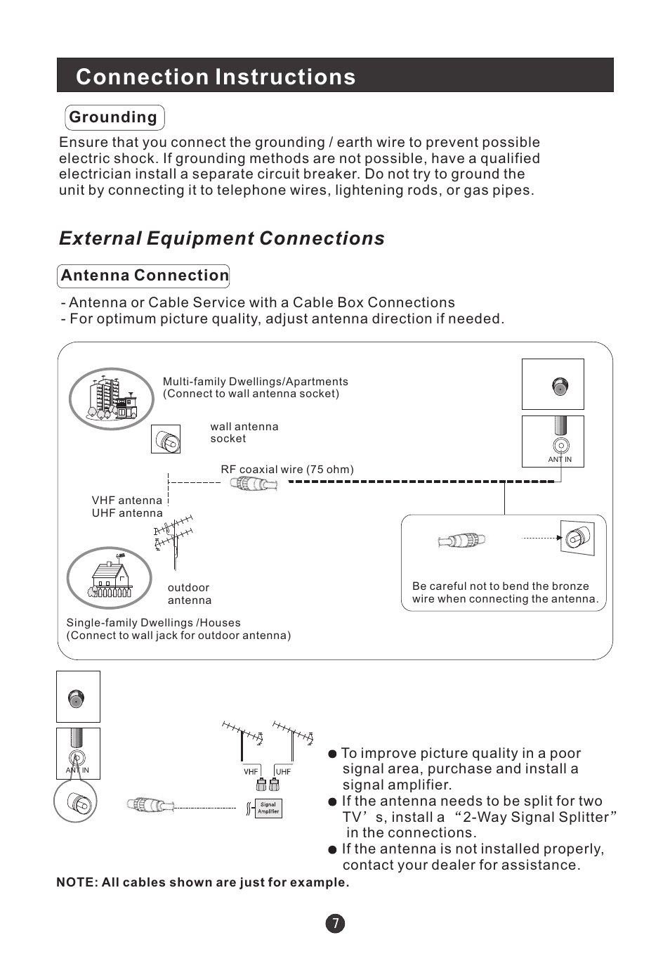 Connection instructions, External equipment connections | haier L19T12W-C User Manual | Page 9 / 86