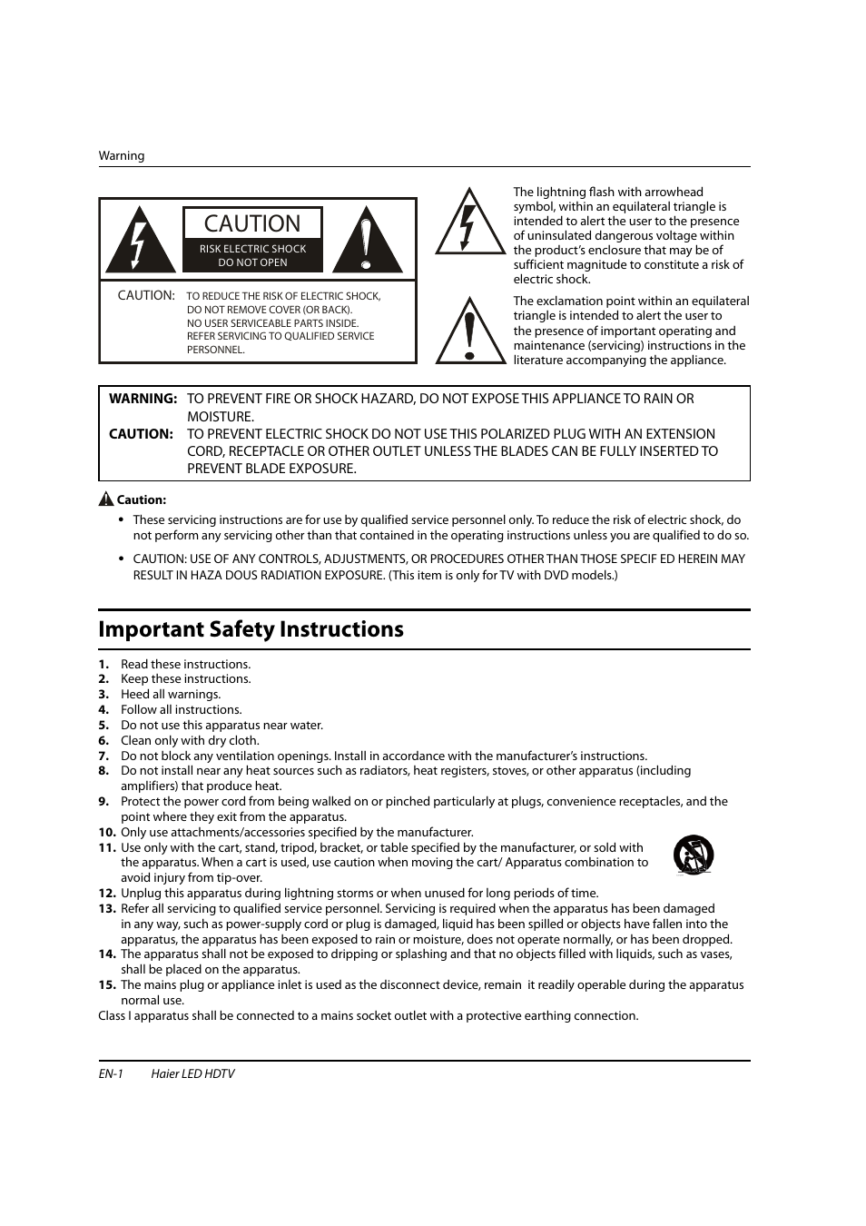 Caution, Important safety instructions | haier HL22XSLW2 User Manual | Page 2 / 24