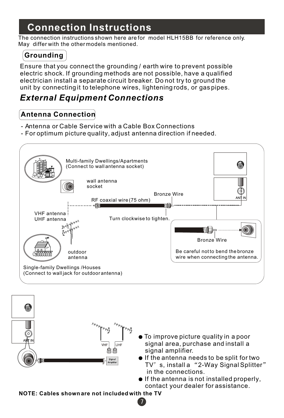 Т³гж 11, Connection instructions, External equipment connections | haier HLH19W User Manual | Page 11 / 30