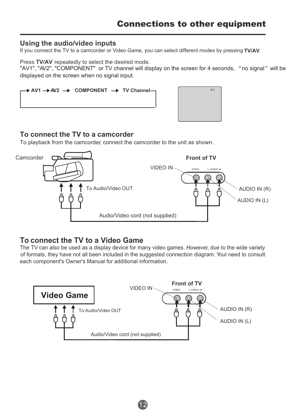 Connections to other equipment, Video game, Using the audio/video inputs | haier HTR13 User Manual | Page 13 / 80
