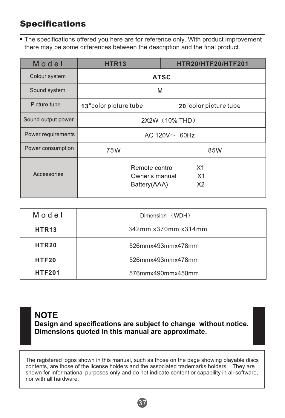 Specifications | haier HTR13 User Manual | Page 38 / 80