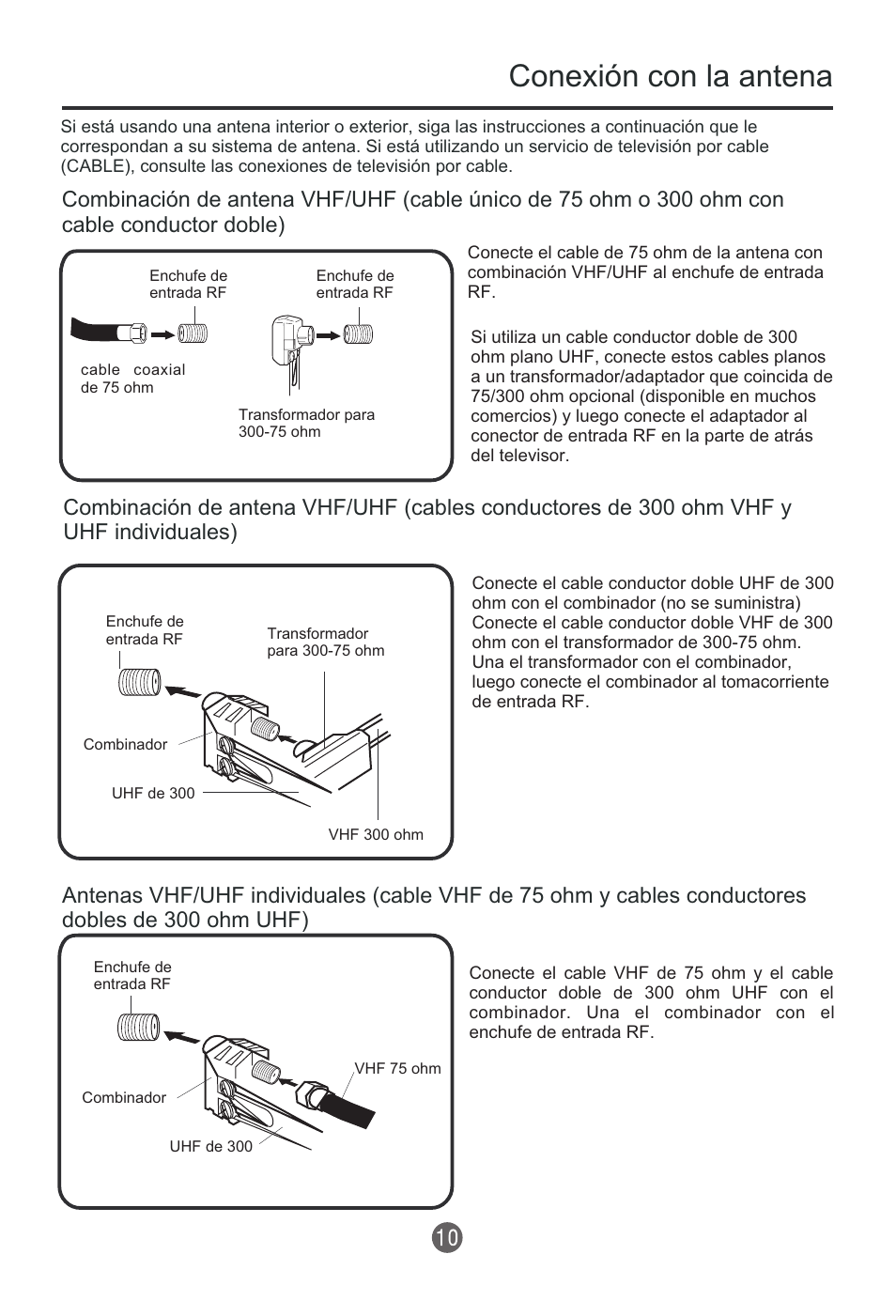 Conexión con la antena | haier HTR13 User Manual | Page 51 / 80