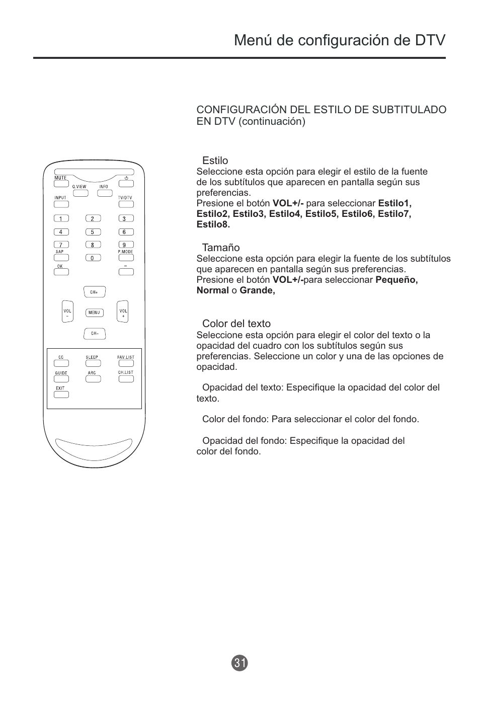 Menú de configuración de dtv | haier HTR13 User Manual | Page 72 / 80