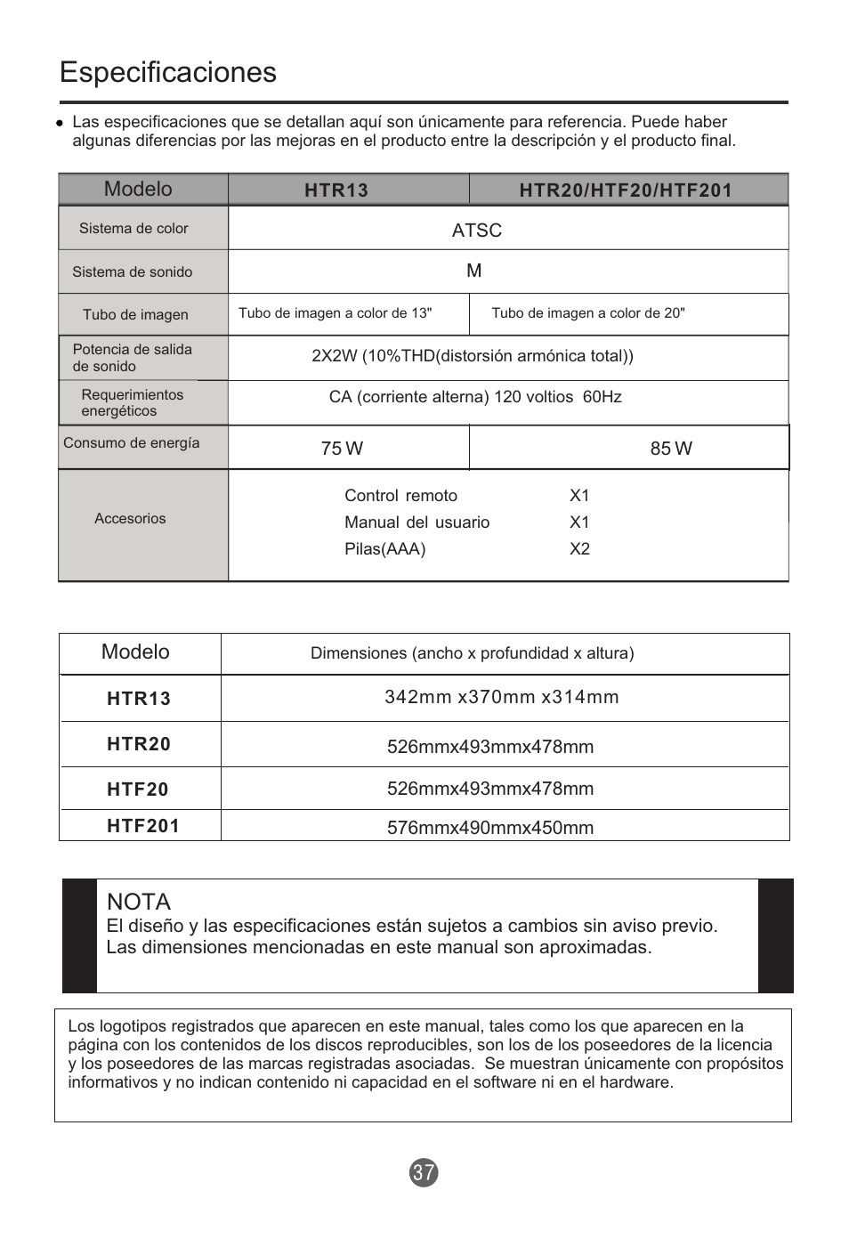 Especificaciones, Nota, Modelo | haier HTR13 User Manual | Page 78 / 80