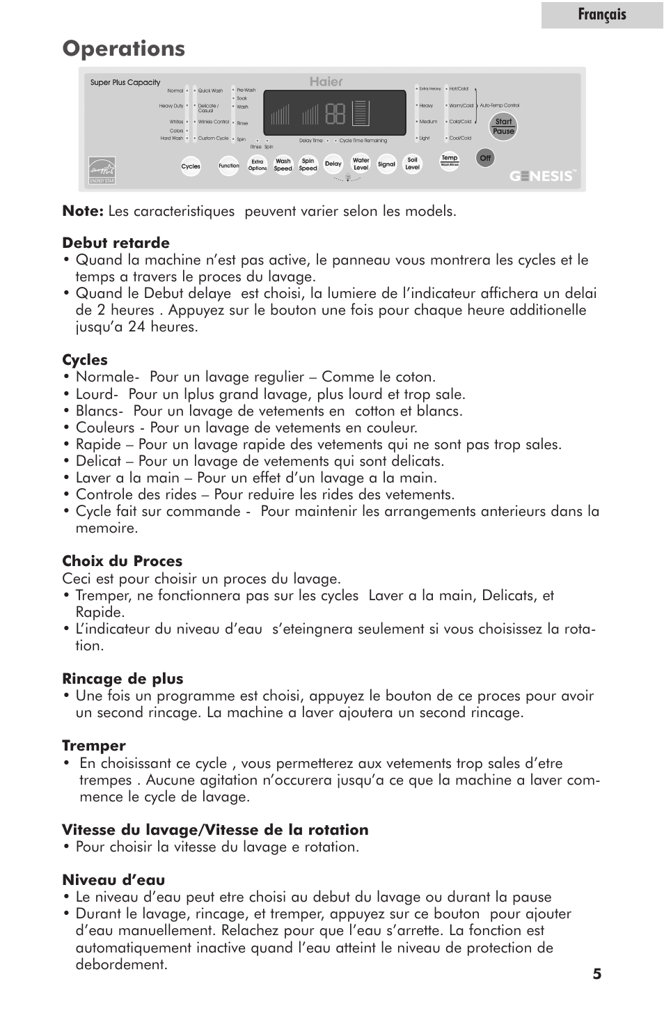 Operations | haier HLT364XXQ User Manual | Page 23 / 52