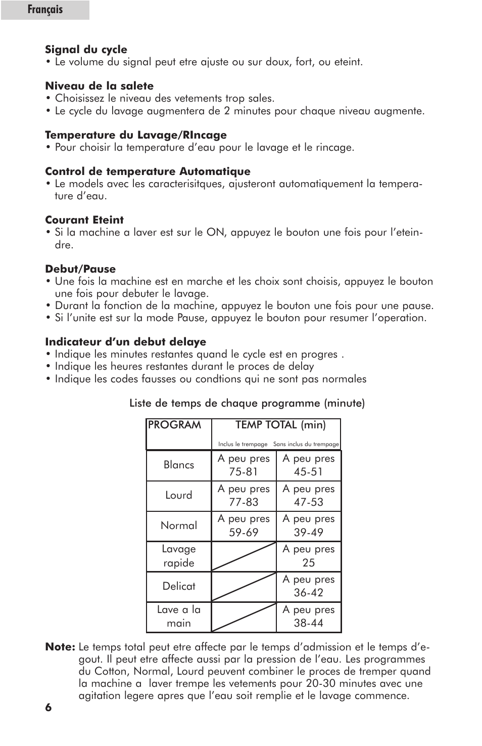 haier HLT364XXQ User Manual | Page 24 / 52