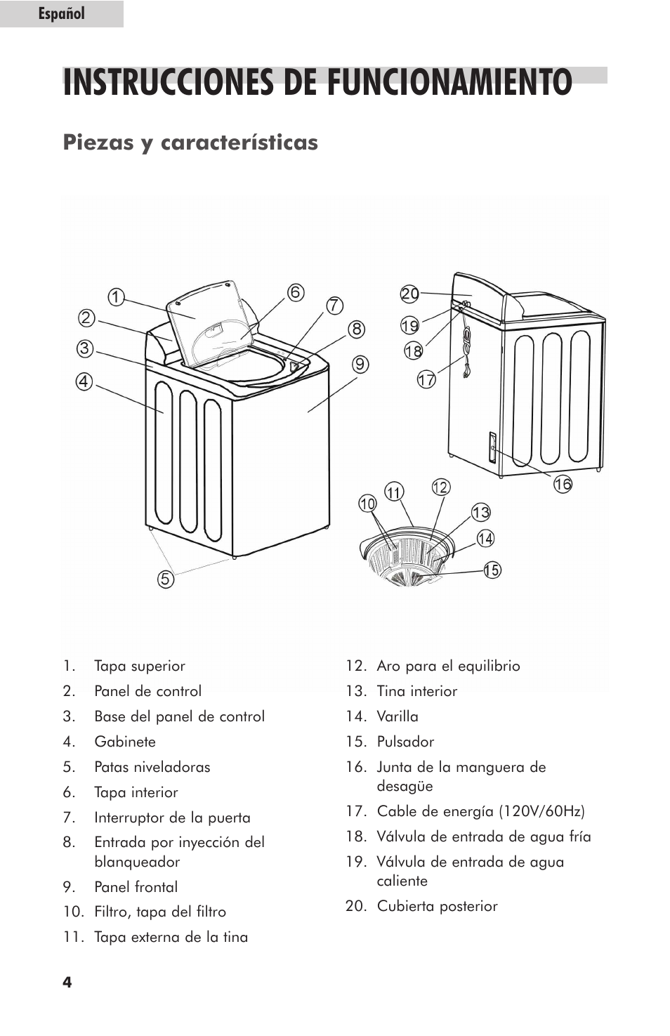 Instrucciones de funcionamiento, Piezas y características | haier HLT364XXQ User Manual | Page 38 / 52