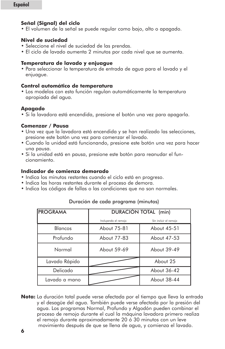 haier HLT364XXQ User Manual | Page 40 / 52