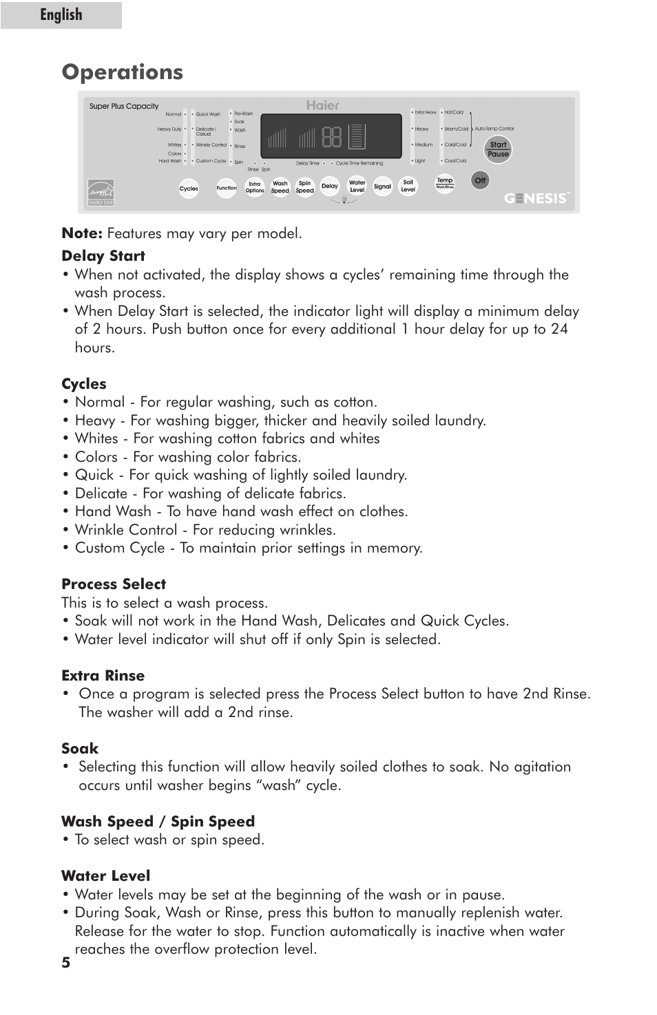 Operations | haier HLT364XXQ User Manual | Page 6 / 52
