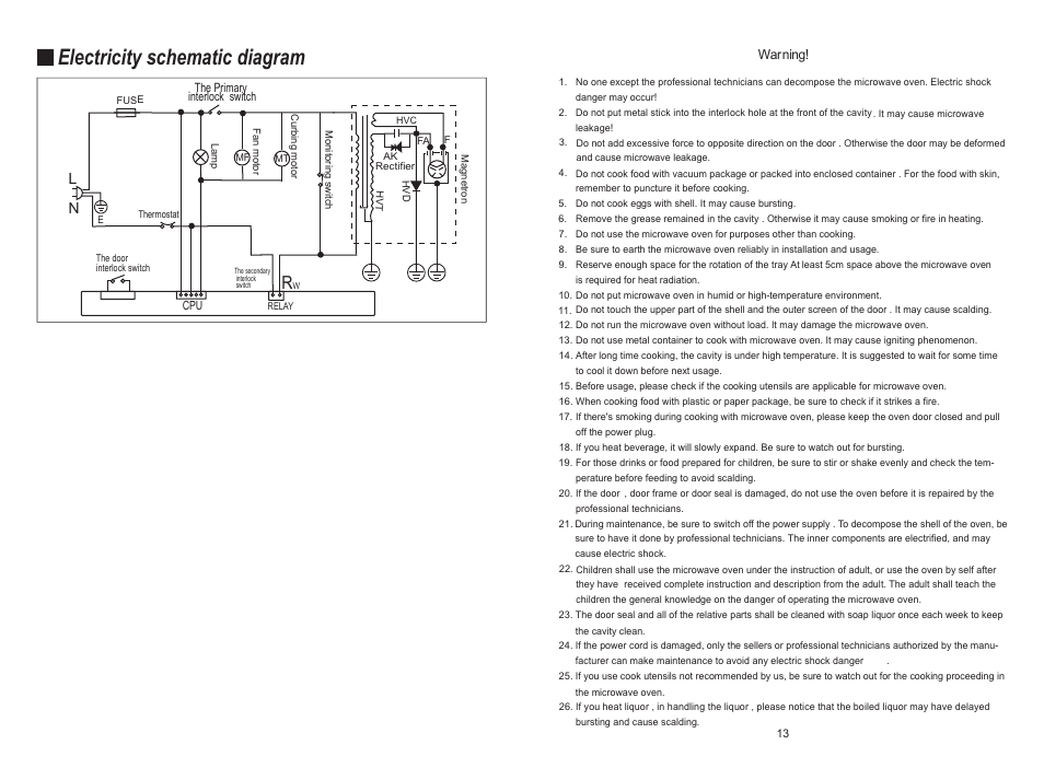 F2-13, Electricity schematic diagram | haier EA-2080E User Manual | Page 2 / 8
