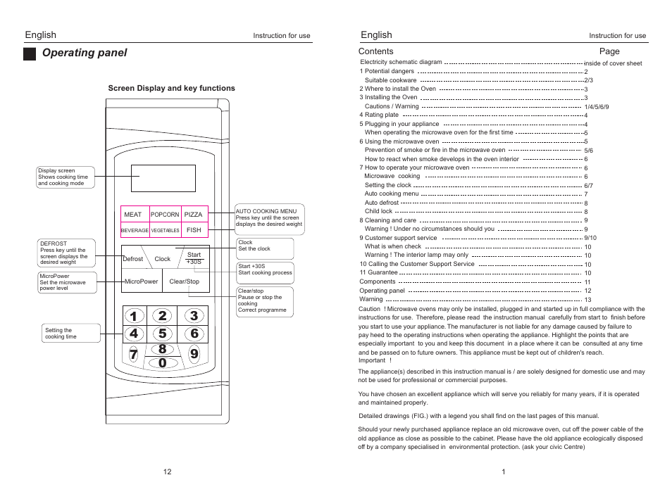 Operating panel | haier EA-2080E User Manual | Page 3 / 8