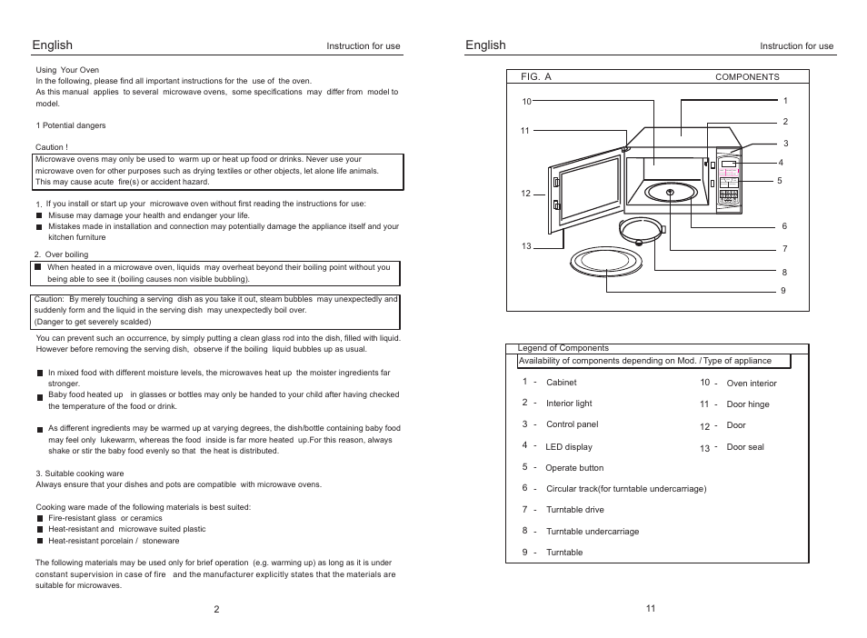 English | haier EA-2080E User Manual | Page 4 / 8