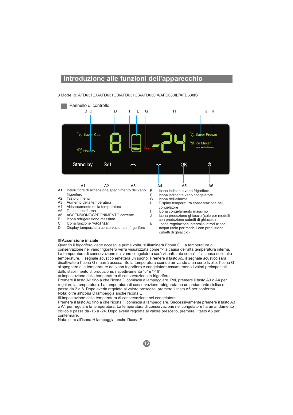 Introduzione alle funzioni dell'apparecchio | haier AFL631CB User Manual | Page 100 / 196