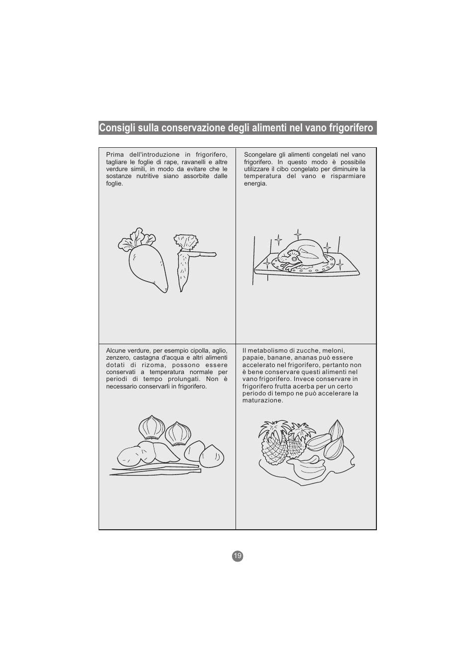 haier AFL631CB User Manual | Page 106 / 196