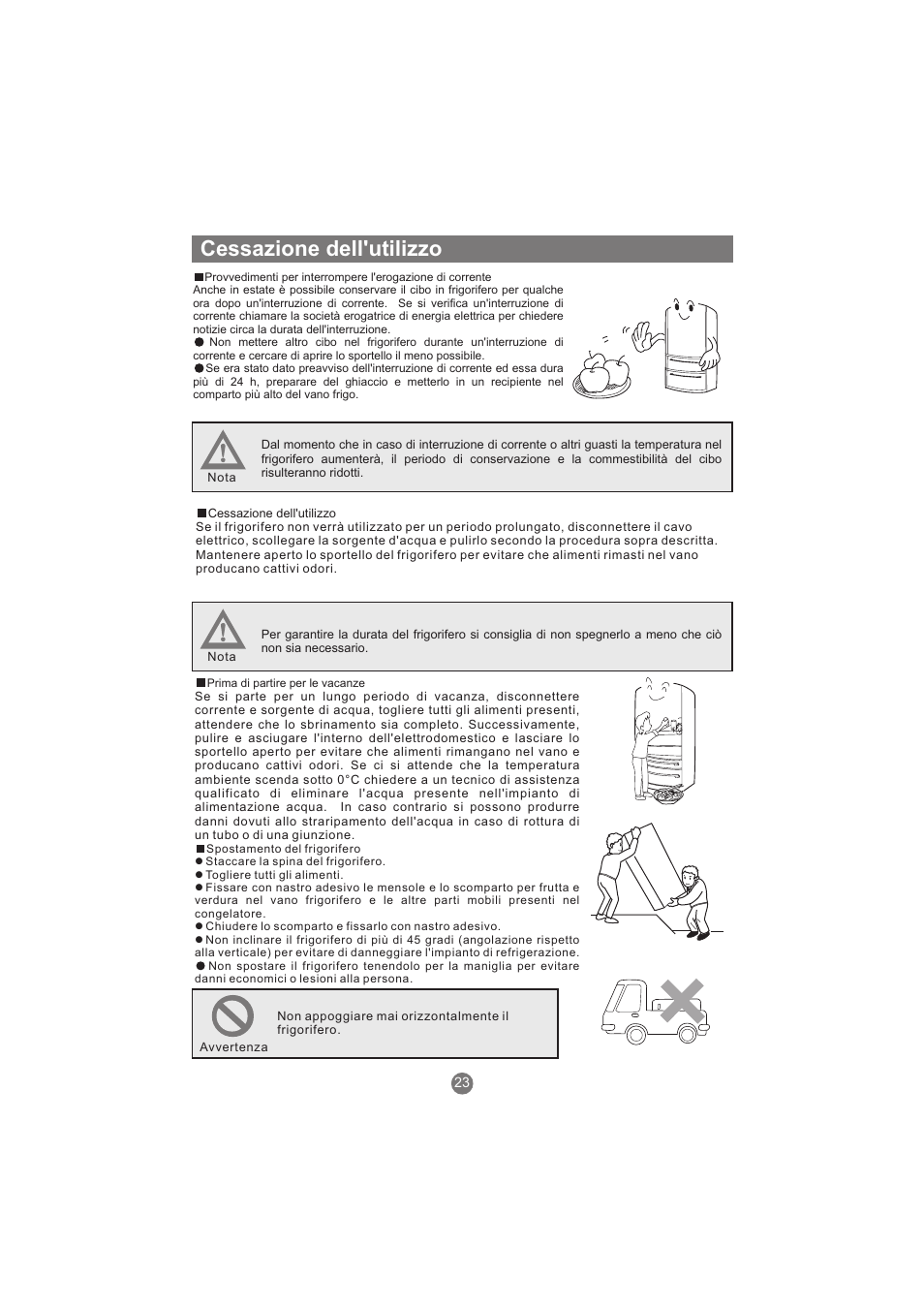 Cessazione dell'utilizzo | haier AFL631CB User Manual | Page 110 / 196