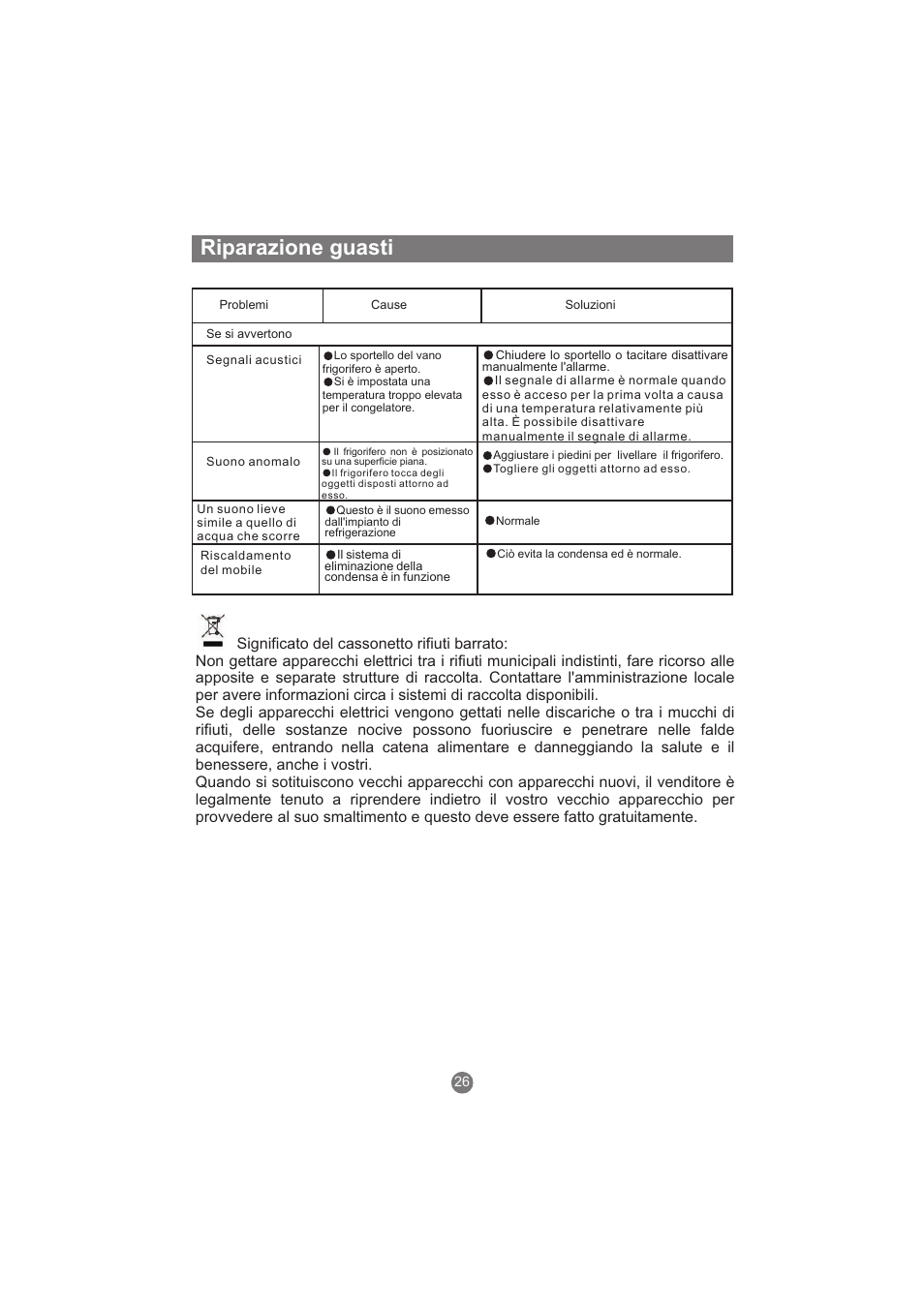 Riparazione guasti | haier AFL631CB User Manual | Page 113 / 196