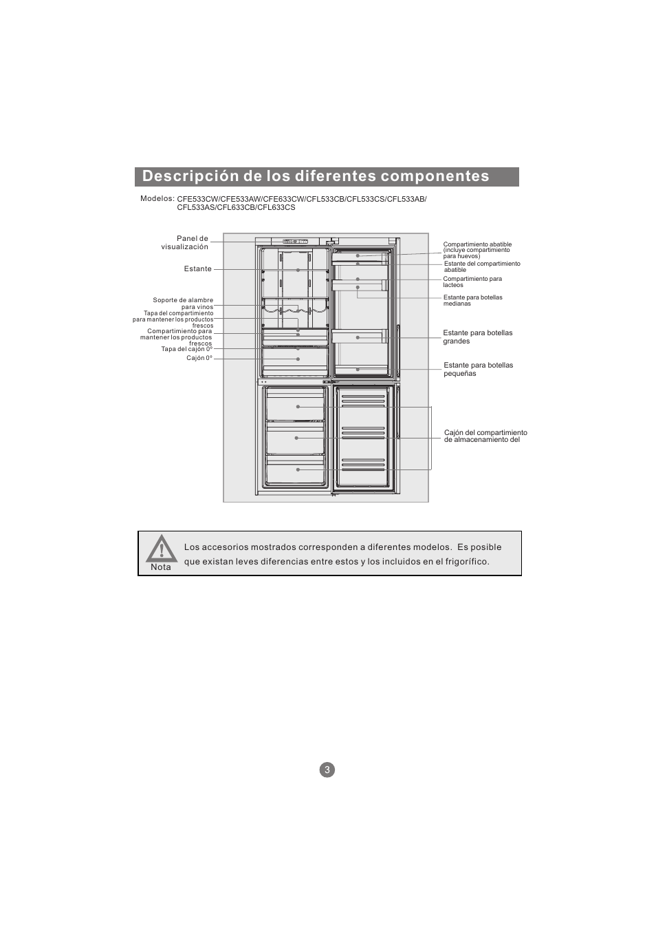 Descripción de los diferentes componentes | haier AFL631CB User Manual | Page 118 / 196