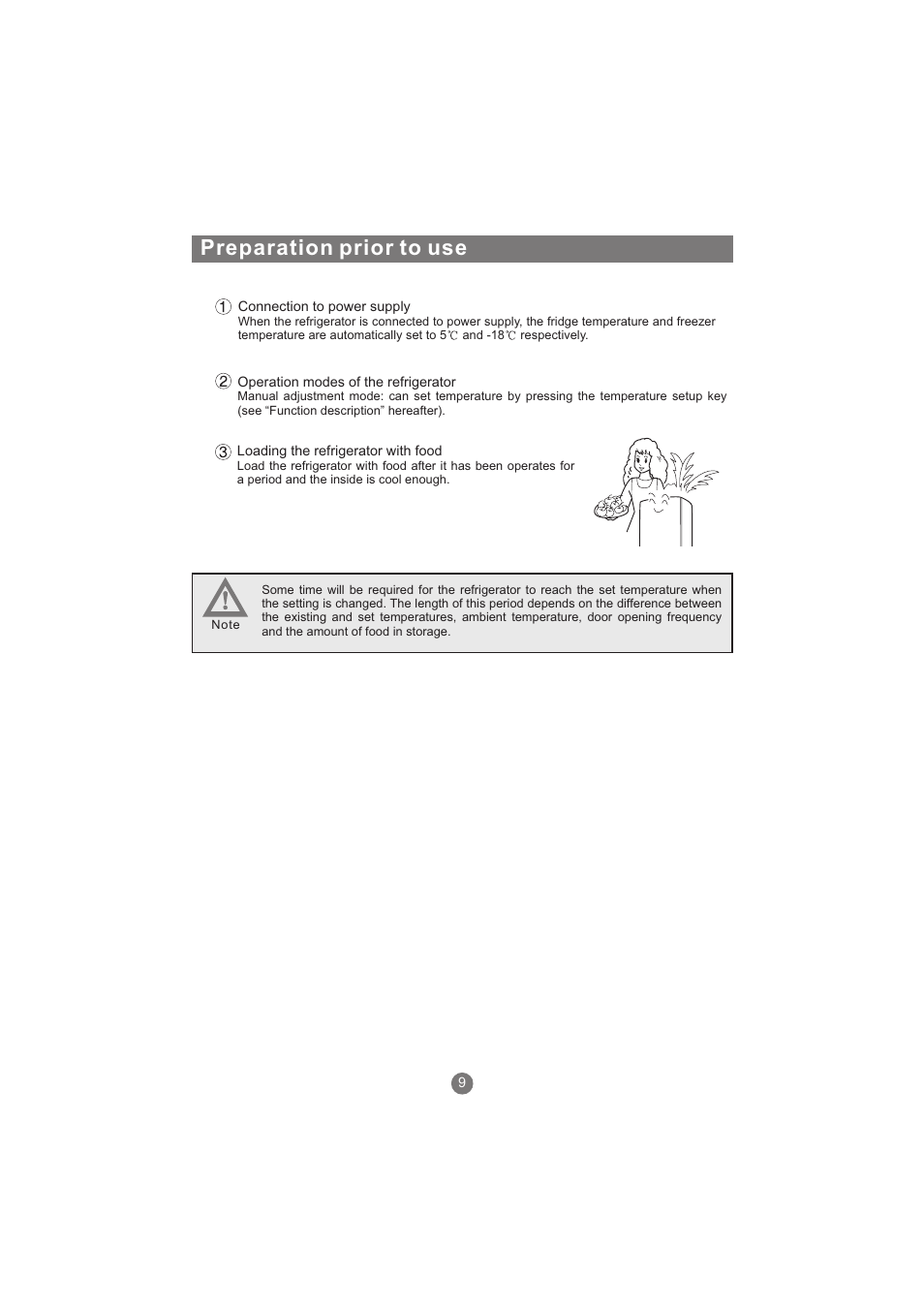 Preparation prior to use | haier AFL631CB User Manual | Page 12 / 196