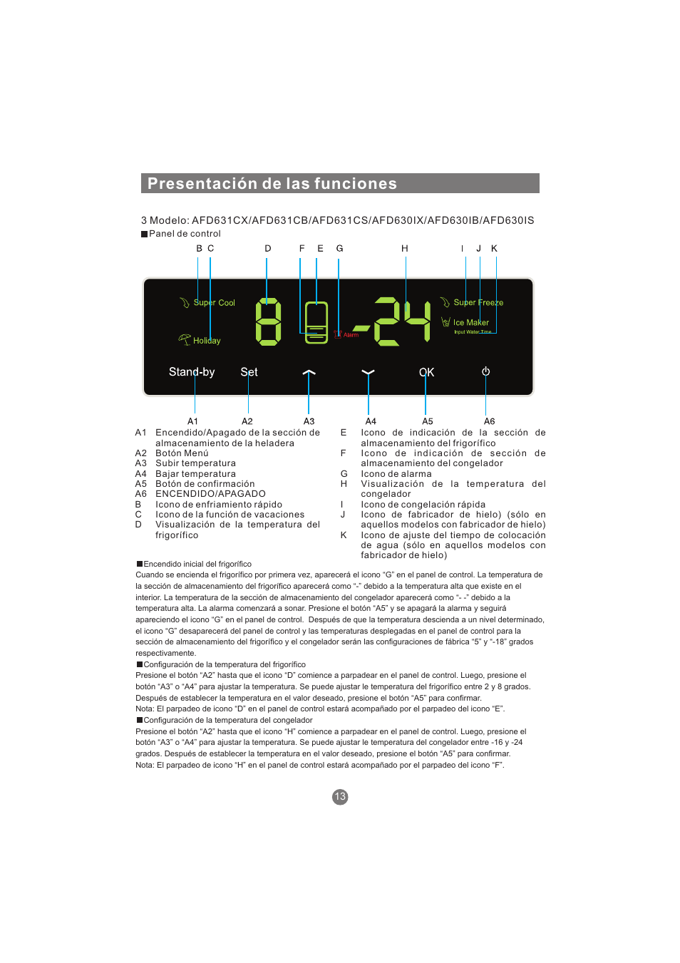 Presentación de las funciones | haier AFL631CB User Manual | Page 128 / 196