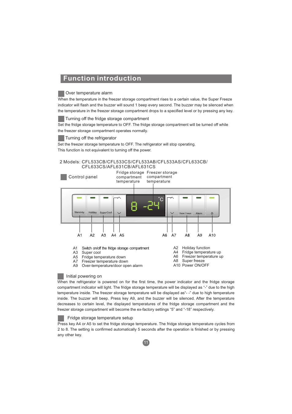Function introduction | haier AFL631CB User Manual | Page 14 / 196