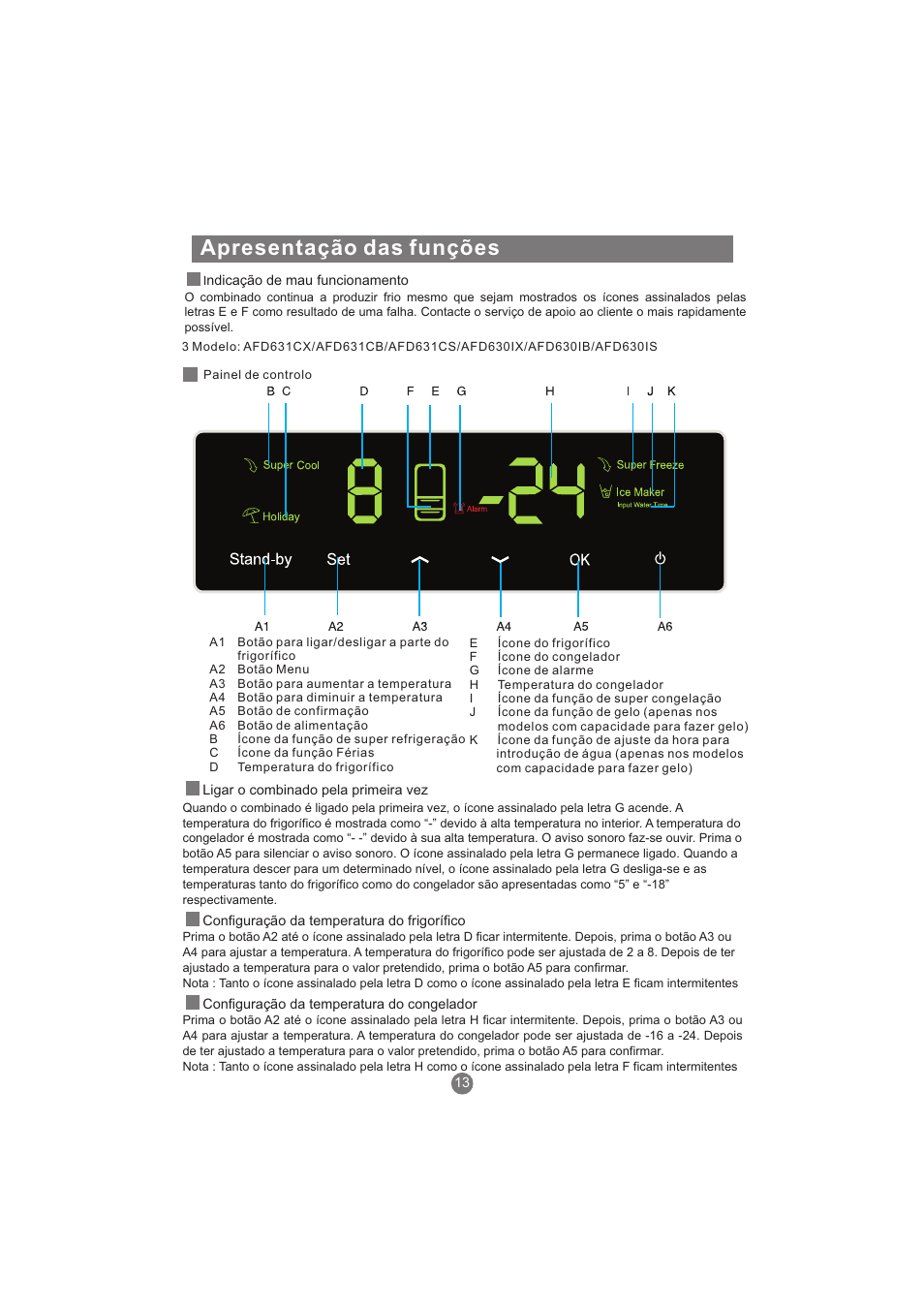 Apresentação das funções | haier AFL631CB User Manual | Page 154 / 196