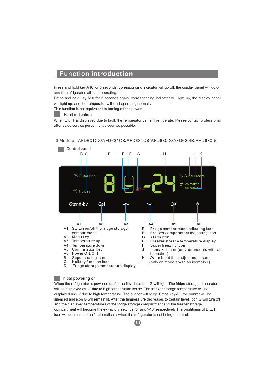 Function introduction | haier AFL631CB User Manual | Page 16 / 196