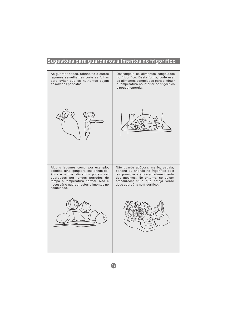 Sugestões para guardar os alimentos no frigorífico | haier AFL631CB User Manual | Page 160 / 196