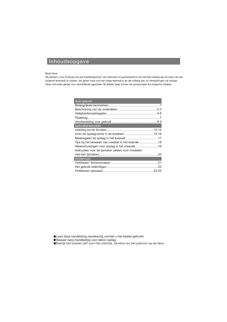 Inhoudsopgave | haier AFL631CB User Manual | Page 169 / 196