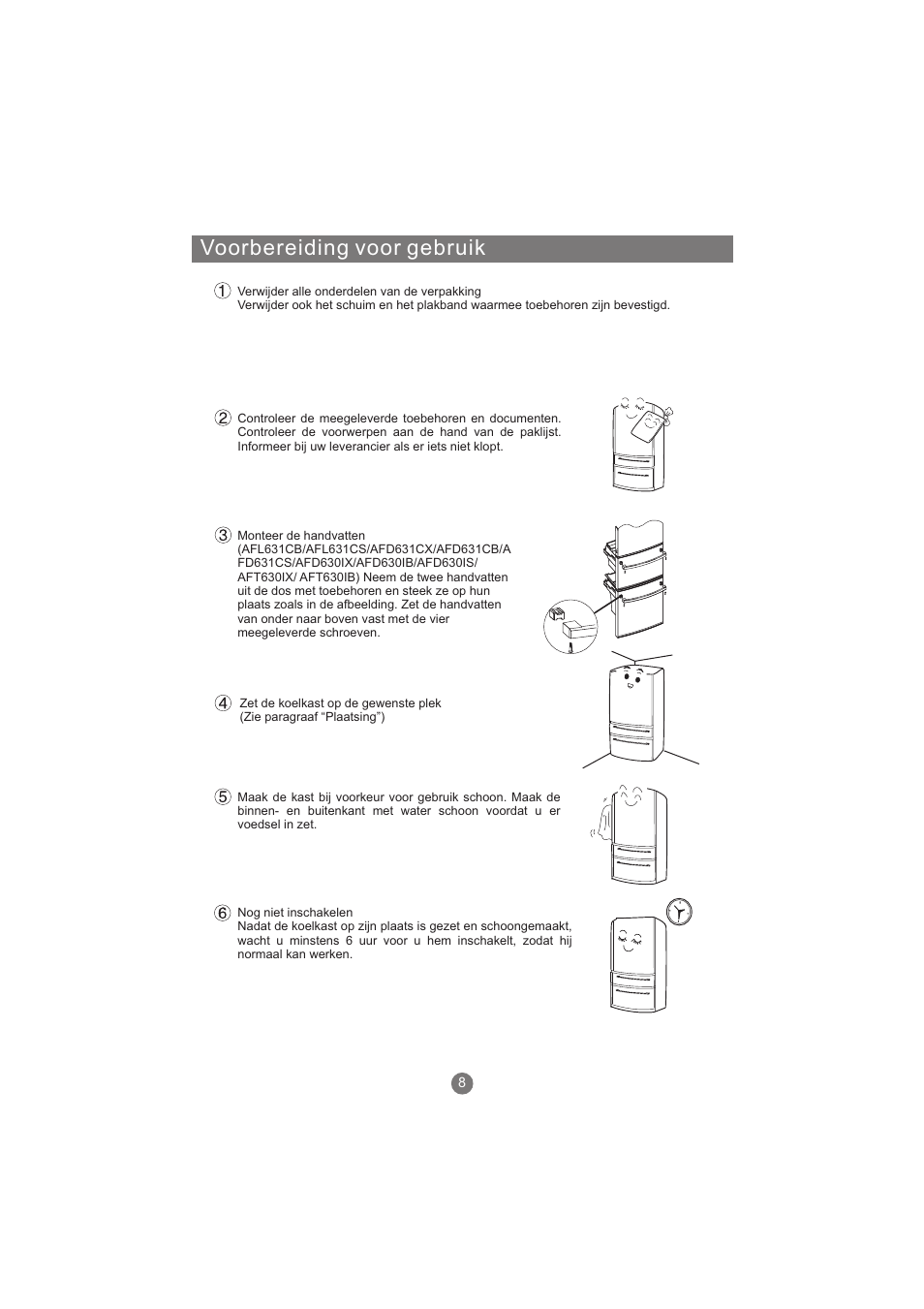 Voorbereiding voor gebruik | haier AFL631CB User Manual | Page 177 / 196