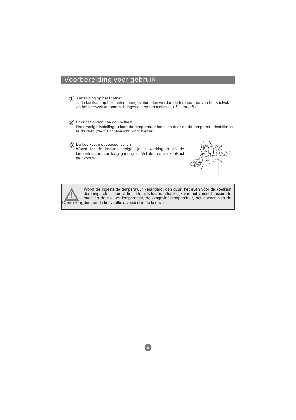 Voorbereiding voor gebruik | haier AFL631CB User Manual | Page 178 / 196
