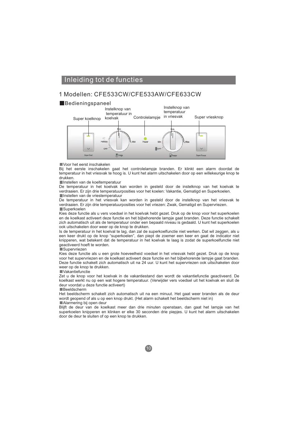 Inleiding tot de functies, 1 modellen | haier AFL631CB User Manual | Page 179 / 196