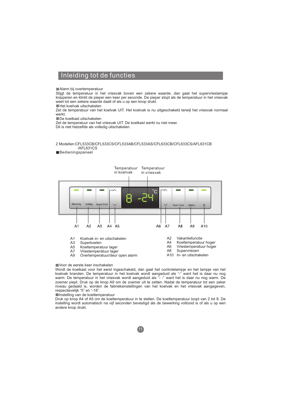 Inleiding tot de functies | haier AFL631CB User Manual | Page 180 / 196