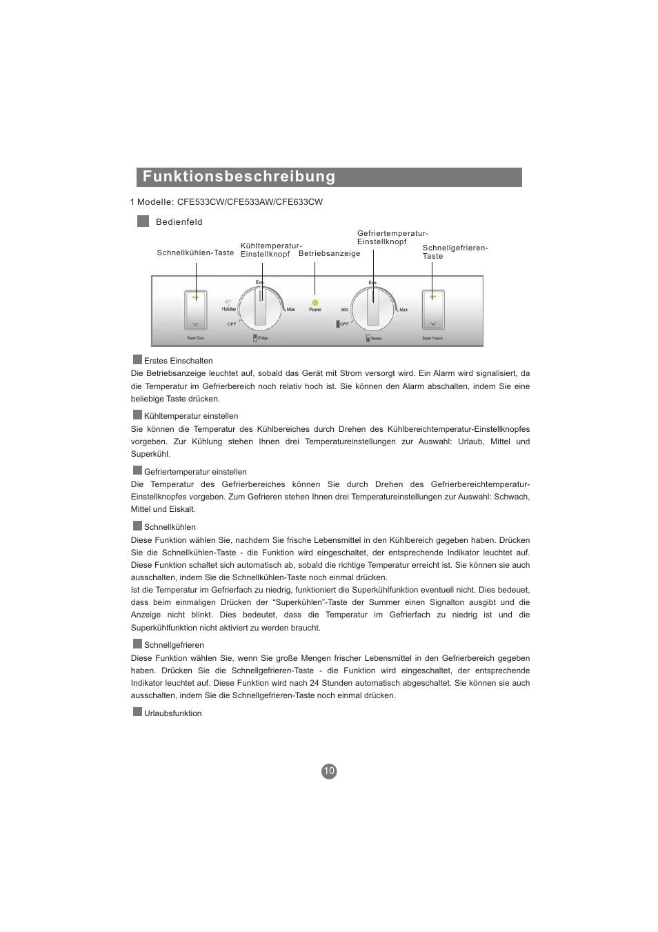 Funktionsbeschreibung | haier AFL631CB User Manual | Page 41 / 196
