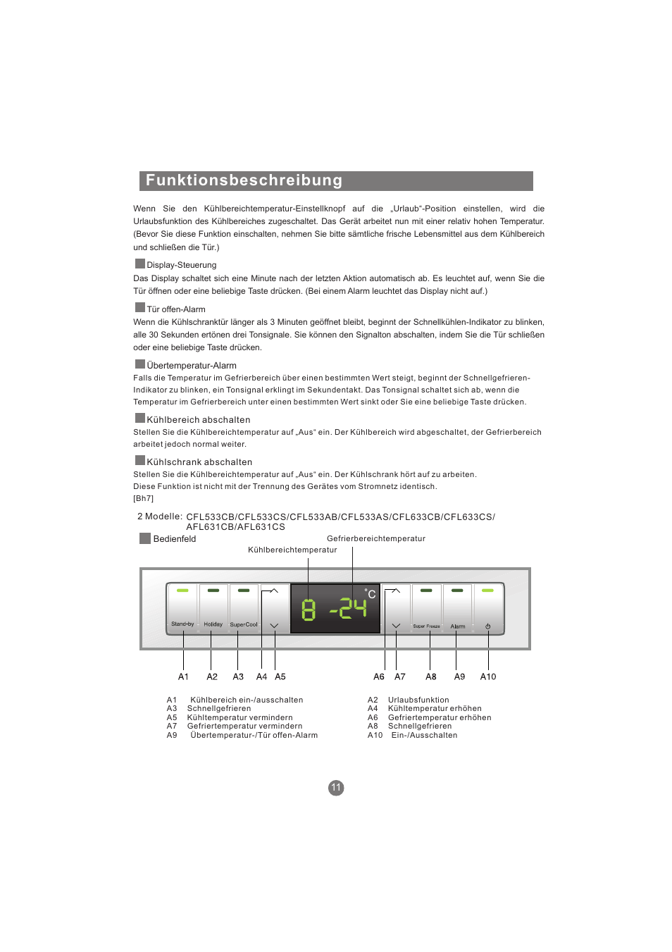 Funktionsbeschreibung | haier AFL631CB User Manual | Page 42 / 196