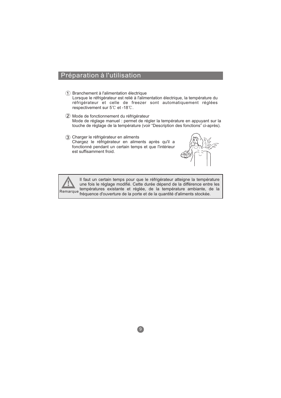 Préparation à l'utilisation | haier AFL631CB User Manual | Page 68 / 196