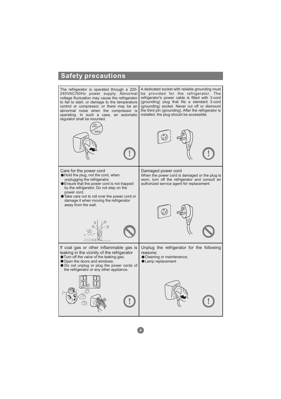 Safety precautions | haier AFL631CB User Manual | Page 7 / 196