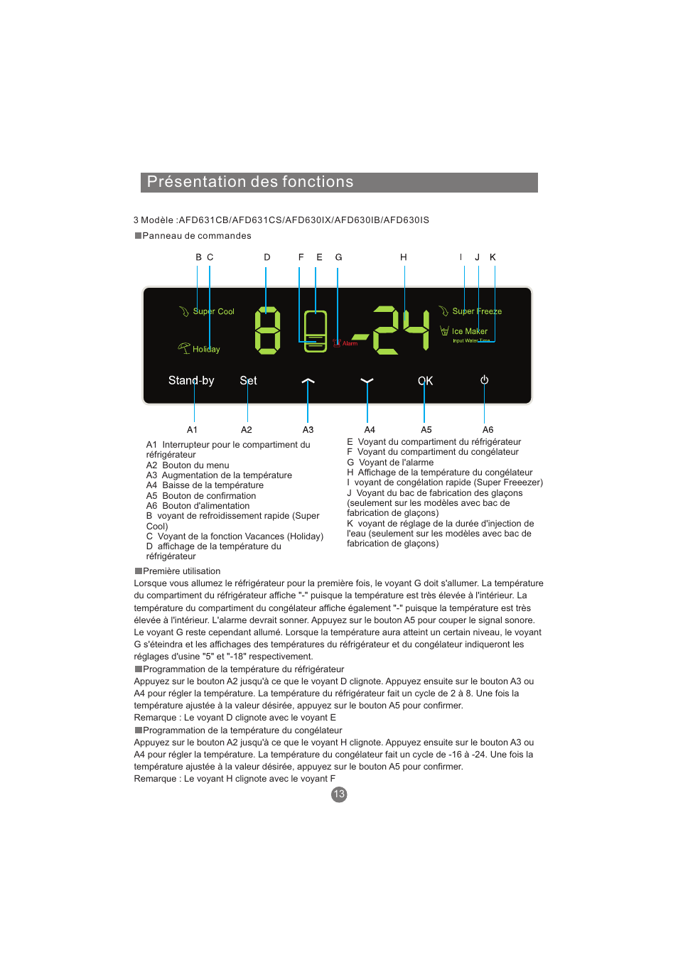 Présentation des fonctions | haier AFL631CB User Manual | Page 72 / 196
