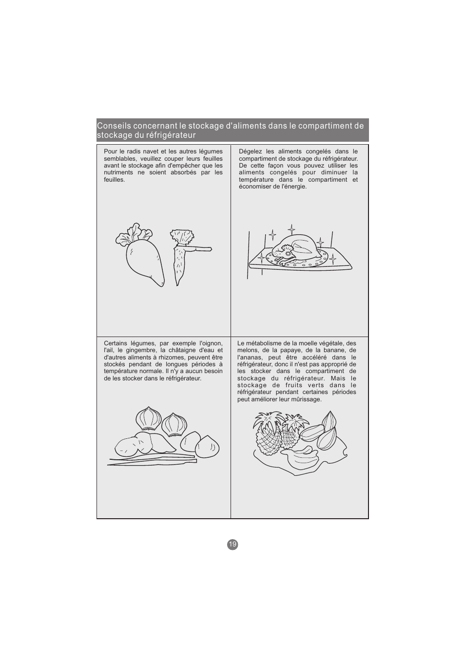 haier AFL631CB User Manual | Page 78 / 196