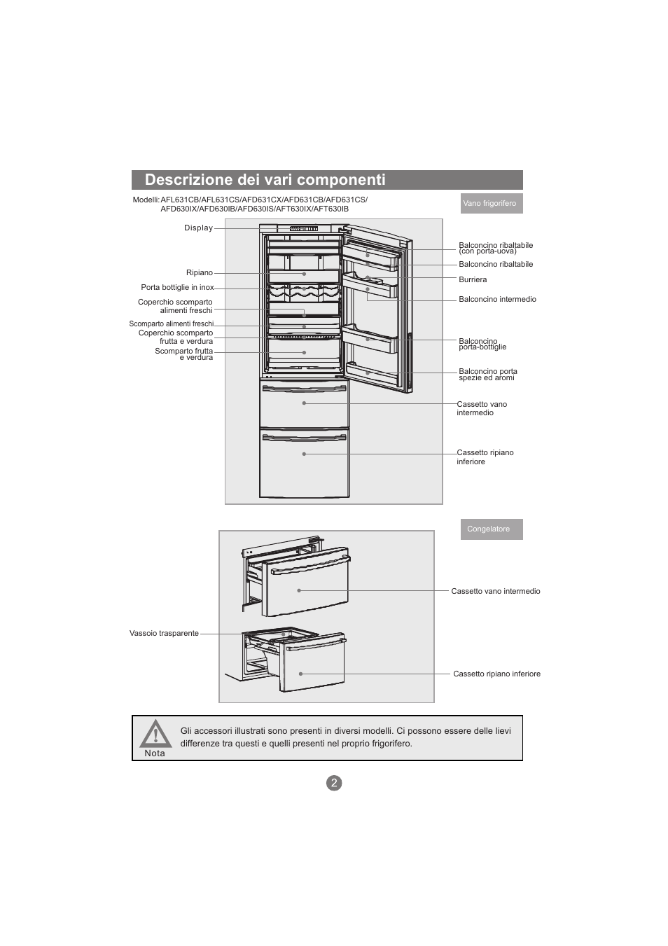 Descrizione dei vari componenti | haier AFL631CB User Manual | Page 89 / 196