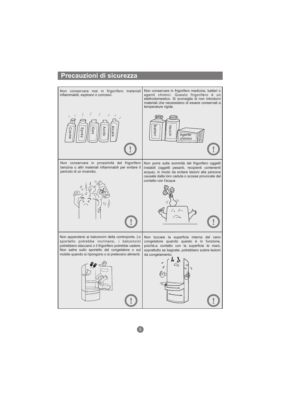 Precauzioni di sicurezza | haier AFL631CB User Manual | Page 92 / 196