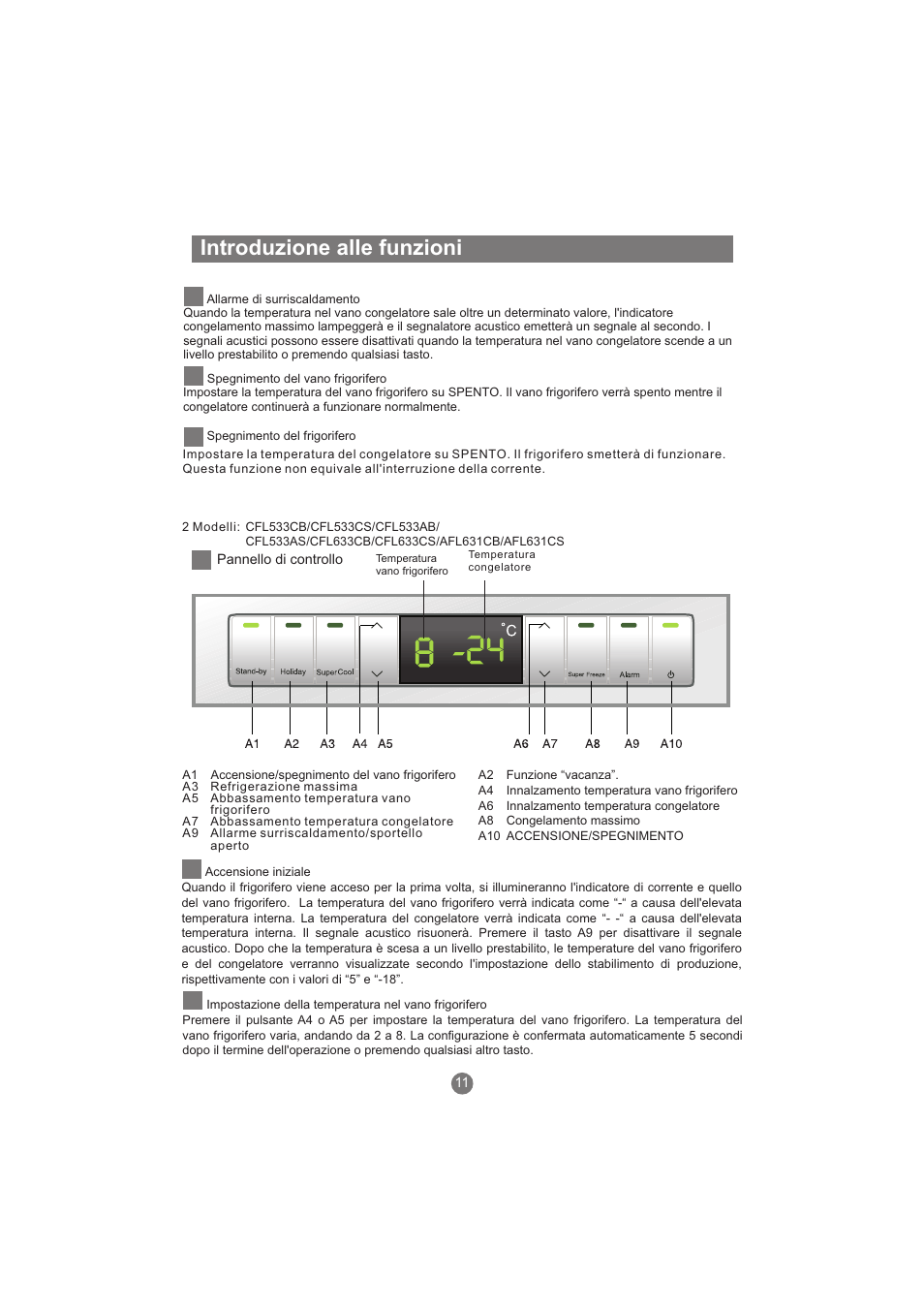 Introduzione alle funzioni | haier AFL631CB User Manual | Page 98 / 196