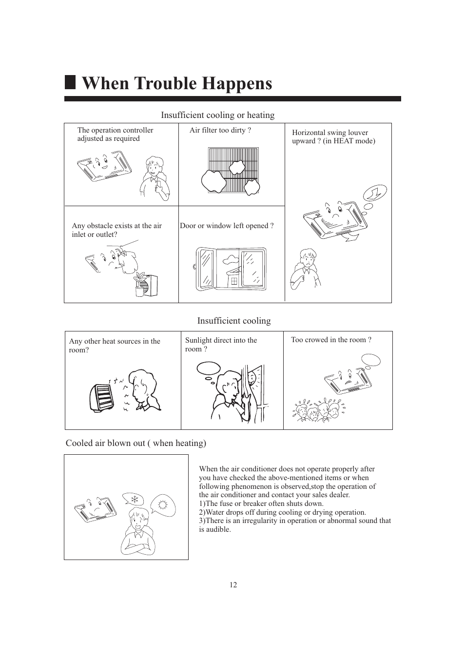 When trouble happens | haier AB124FAAHA User Manual | Page 14 / 31