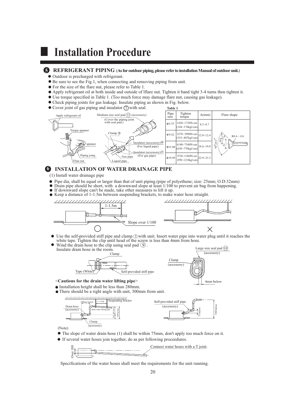 Installation procedure, Installation of water drainage pipe, Refrigerant piping | haier AB124FAAHA User Manual | Page 22 / 31